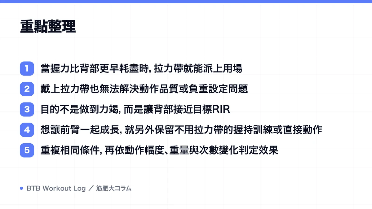 Diagram: 重點整理