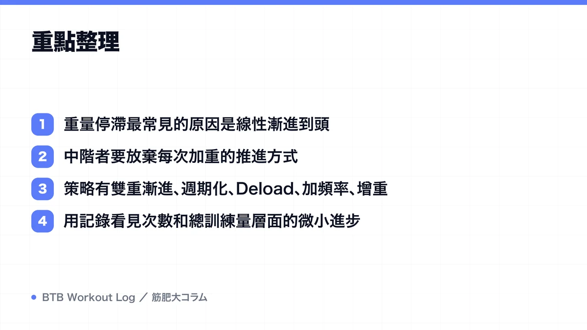 Diagram: 重點整理