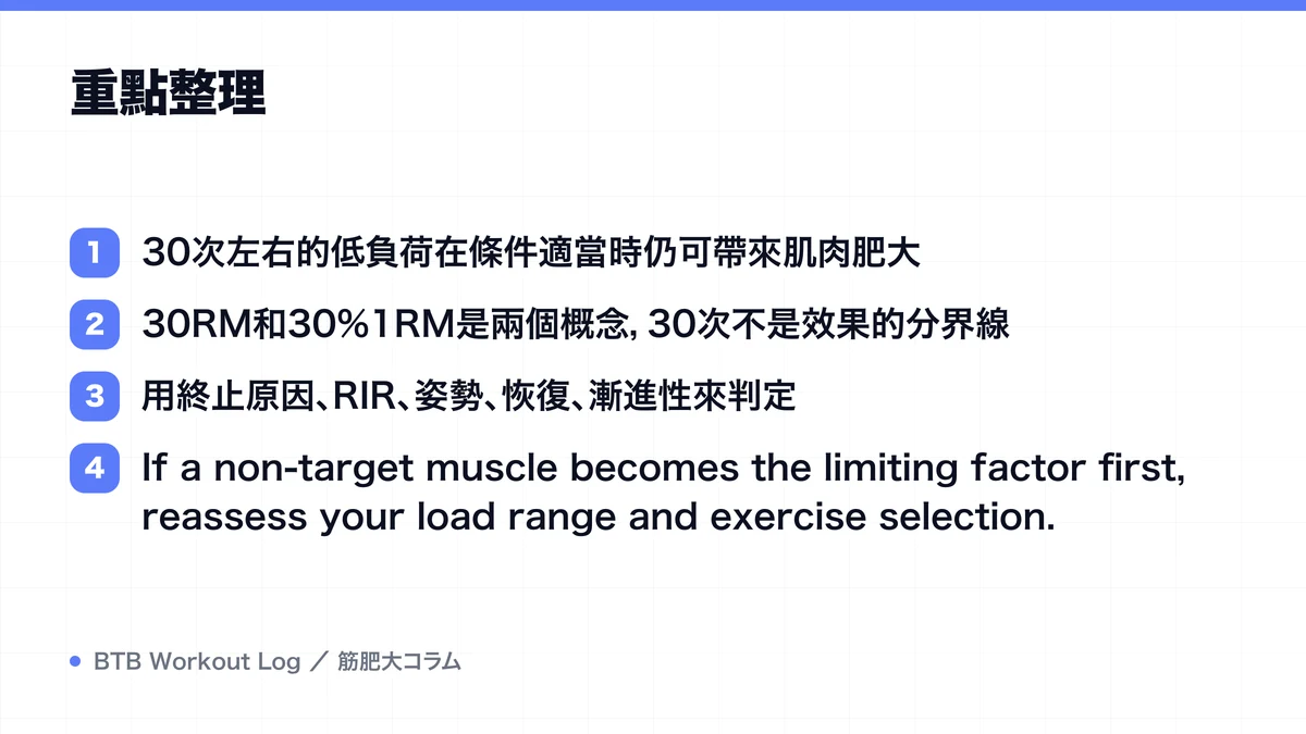 Diagram: 重點整理