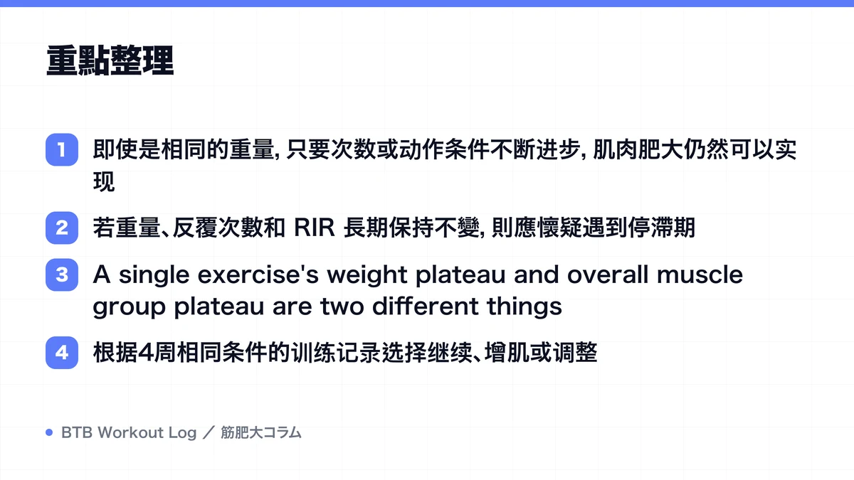 Diagram: 重點整理