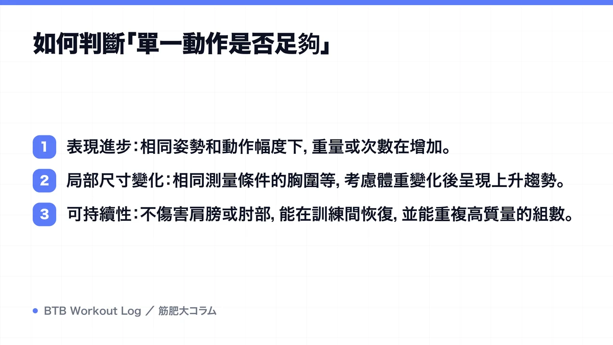 Diagram: 如何判斷「單一動作是否足夠」