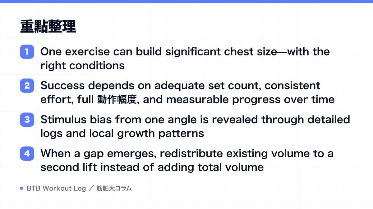 Diagram: 重點整理