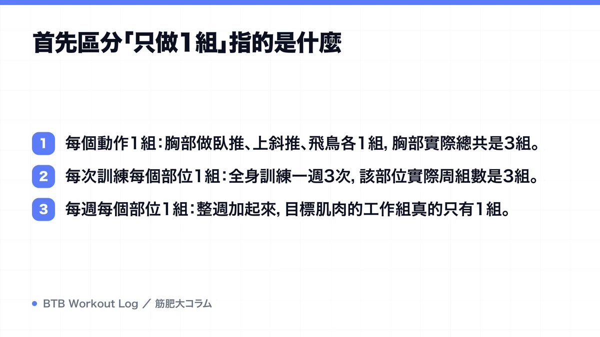 Diagram: 首先區分「只做1組」指的是什麼
