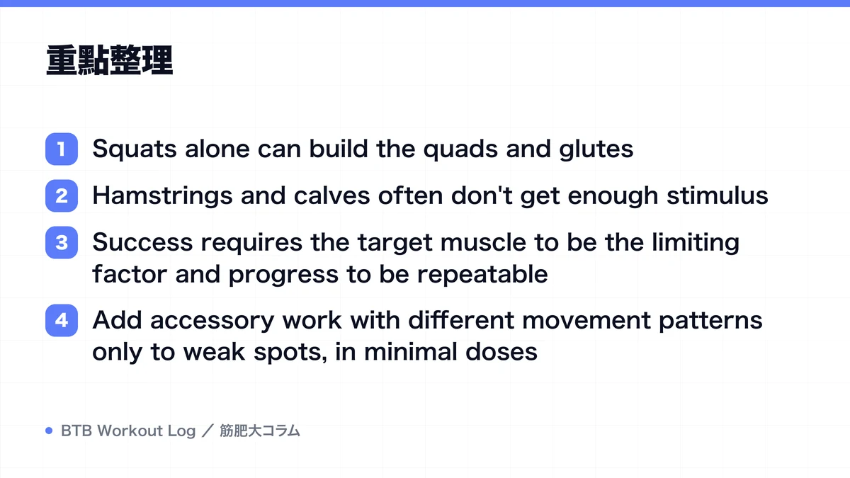 Diagram: 重點整理
