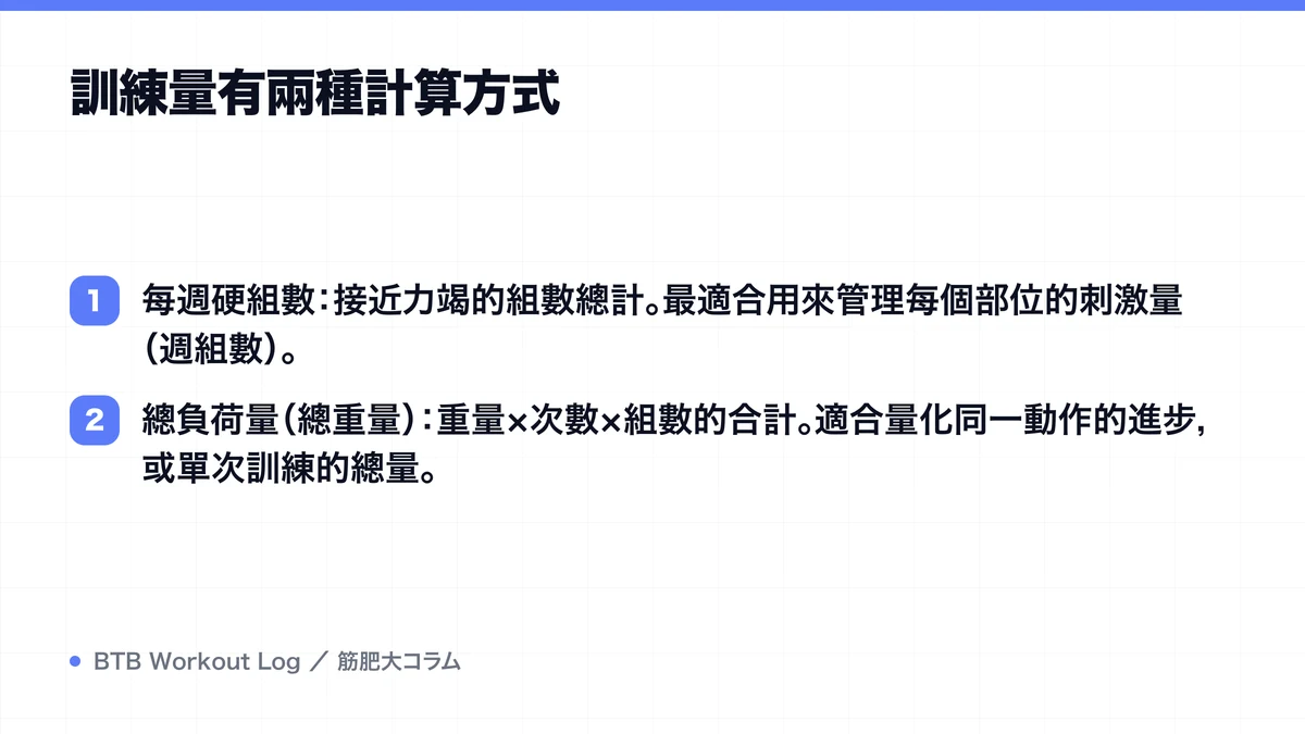 Diagram: 訓練量有兩種計算方式