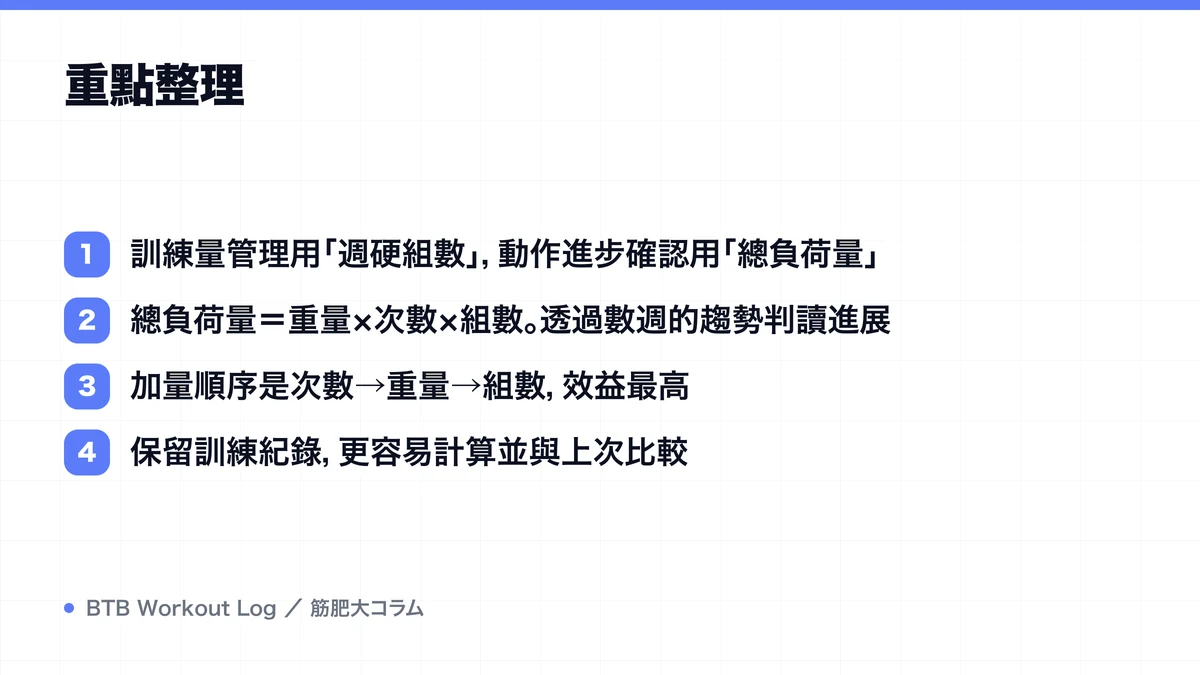 Diagram: 重點整理