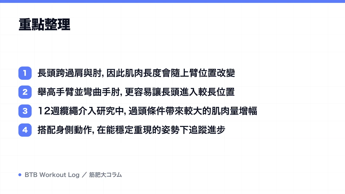 Diagram: 重點整理