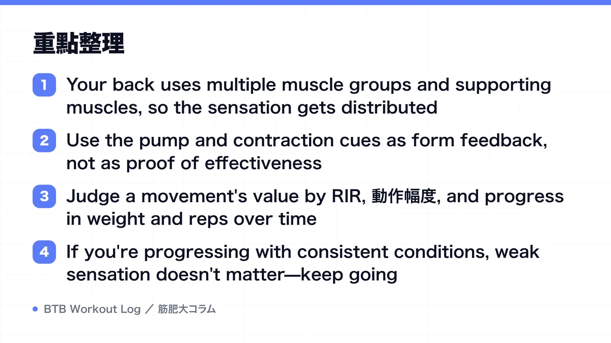 Diagram: 重點整理