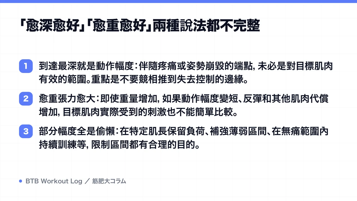 Diagram: 「愈深愈好」「愈重愈好」兩種說法都不完整