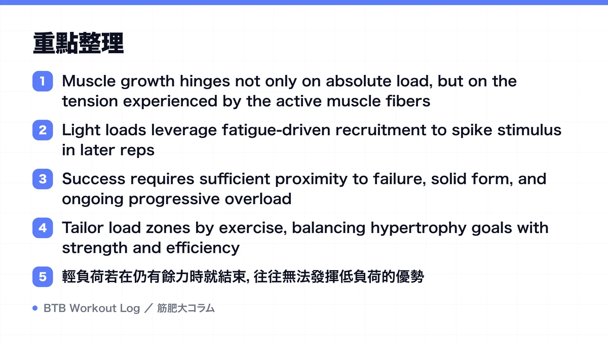 Diagram: 重點整理