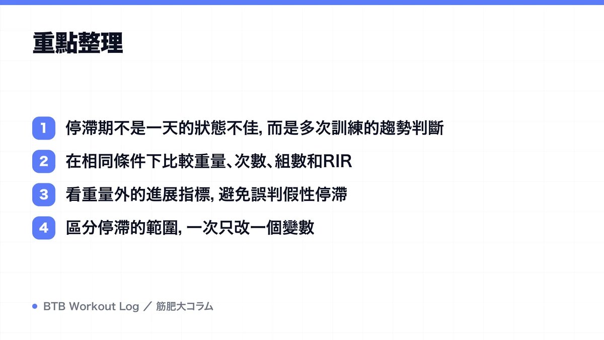 Diagram: 重點整理