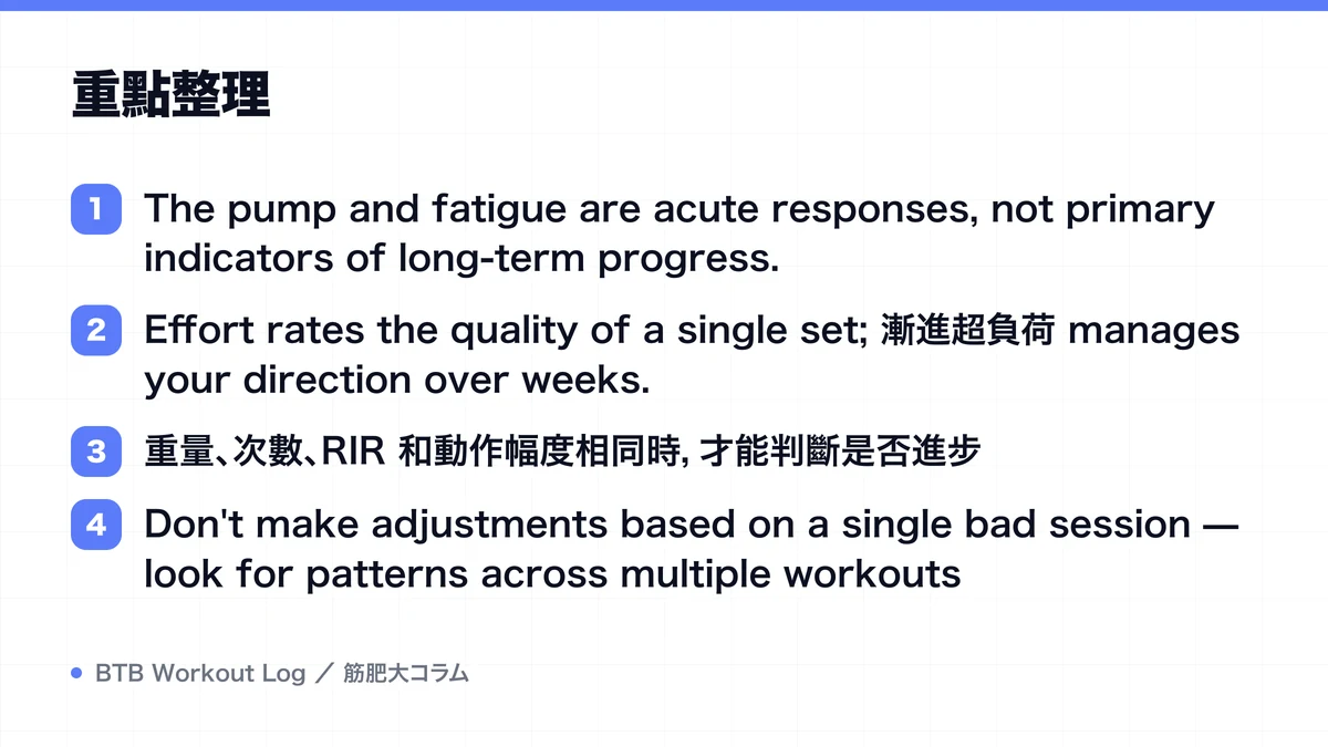 Diagram: 重點整理