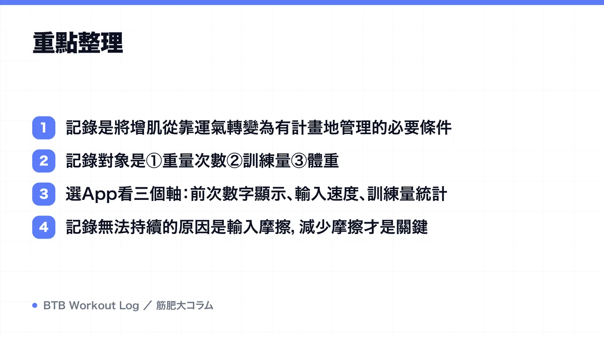 Diagram: 重點整理