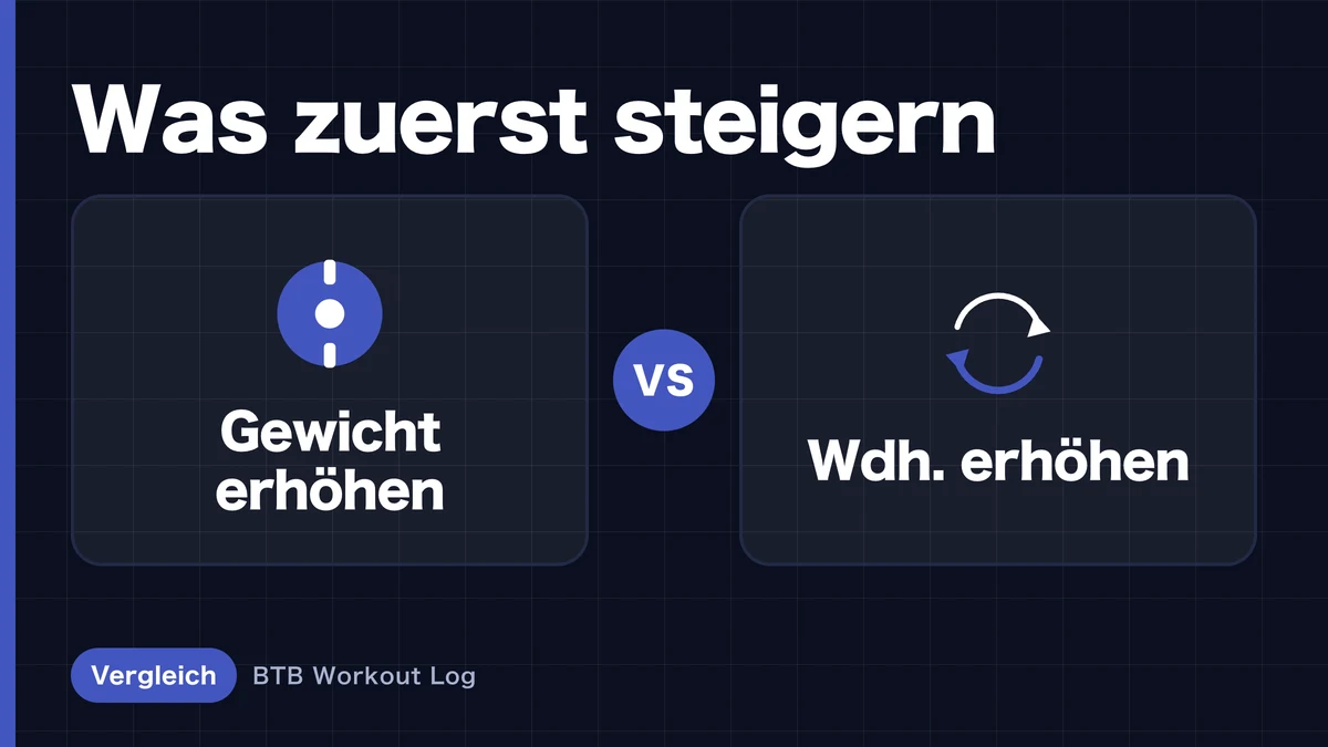 Gewicht oder Wiederholungen – was bringt mehr Muskelwachstum?