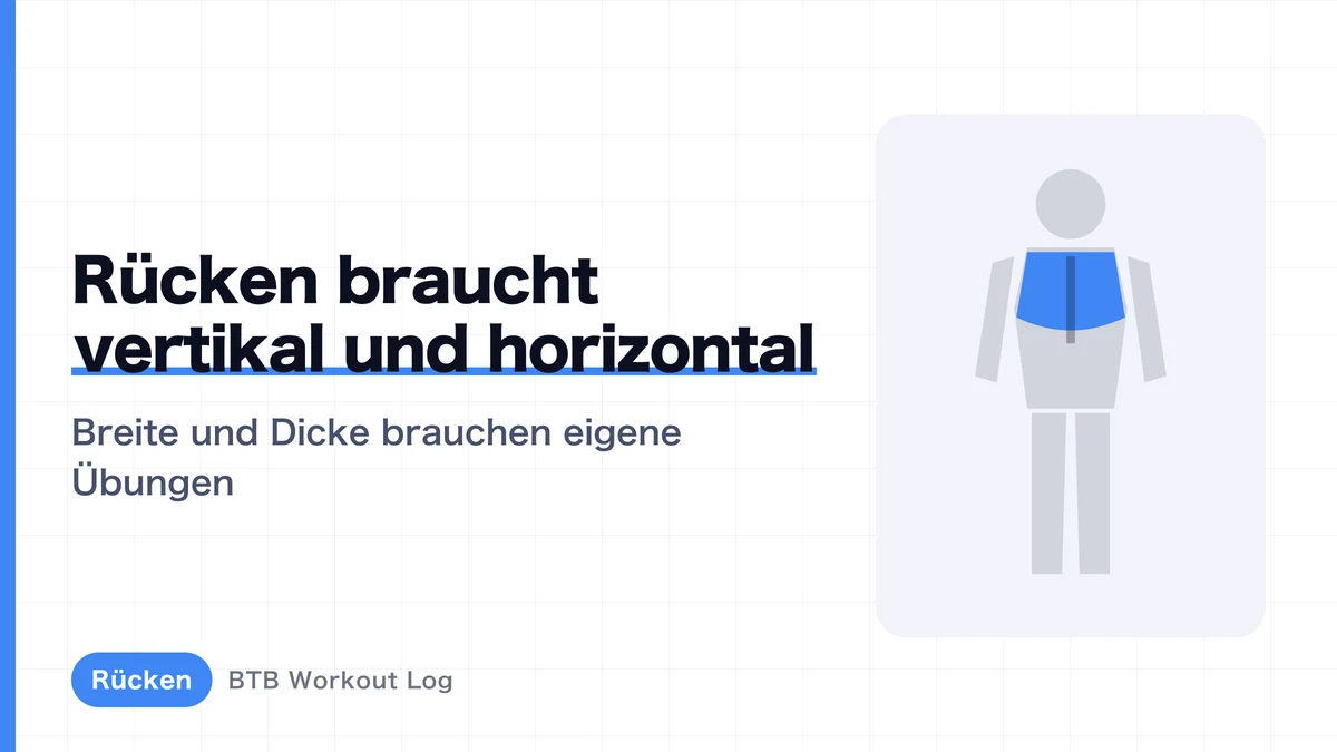 Rückentraining für Muskelaufbau | Baue Breite und Dicke mit der richtigen Übungs-Mischung