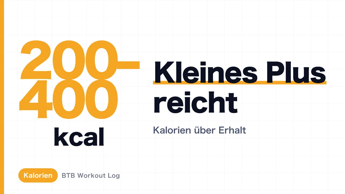 Wie viele Kalorien brauchst du für Muskelaufbau? Lean-Bulk-Rechnung und die optimale Rate