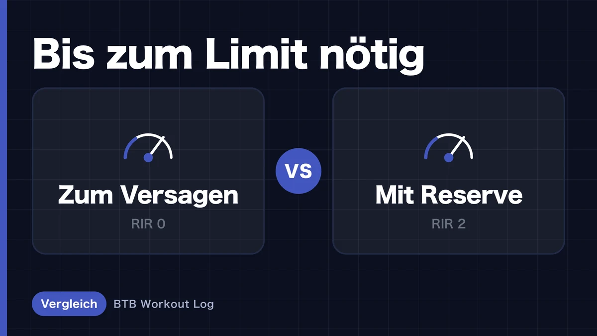 Muskelaufbau: Training bis zum Versagen vs. RIR – was wirkt besser?