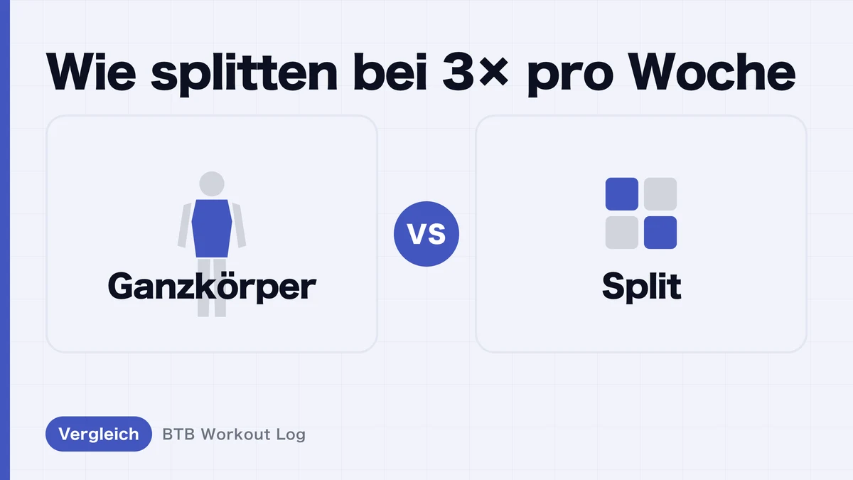 Ganzkörpertraining vs. Trainingssplit: Was ist besser für 3x pro Woche?