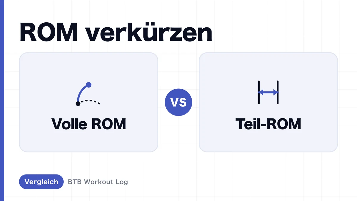 Muskelaufbau: Vollbewegung vs. Partialbeweg​ung – Was wirkt?
