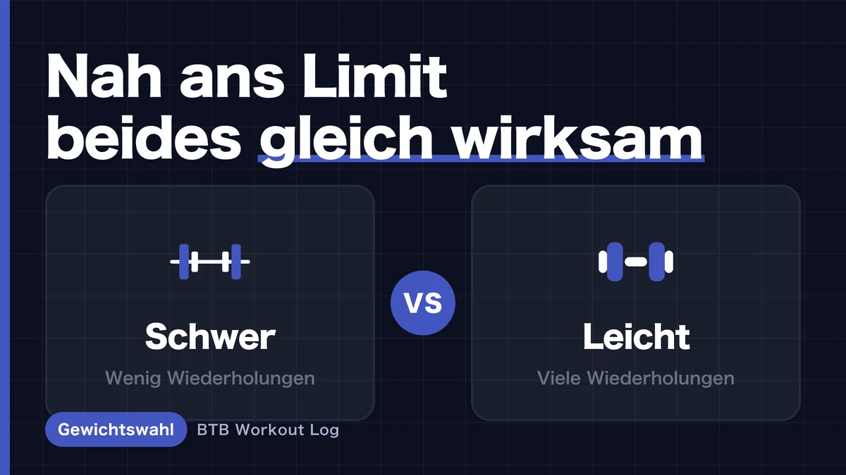 Schweres vs. leichtes Gewicht für Muskelaufbau | Was die Meta-Analysen wirklich sagen