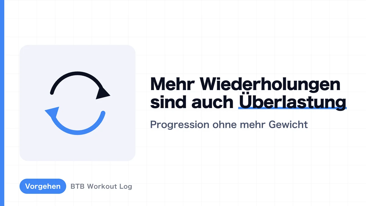 Warum mehr Wiederholungen zum Muskelwachstum führen | Progression