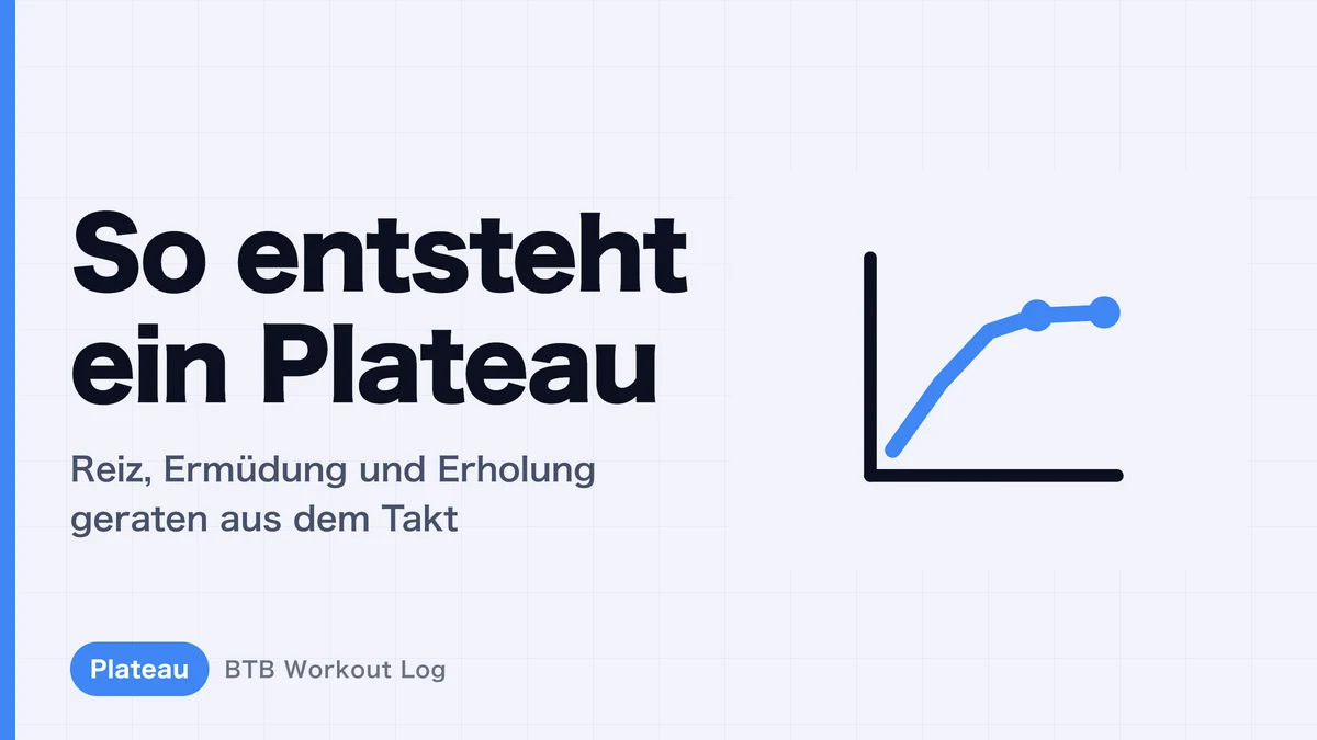 Wie Plateaus entstehen | Der Prozess, wenn der Muskelaufbau stagniert