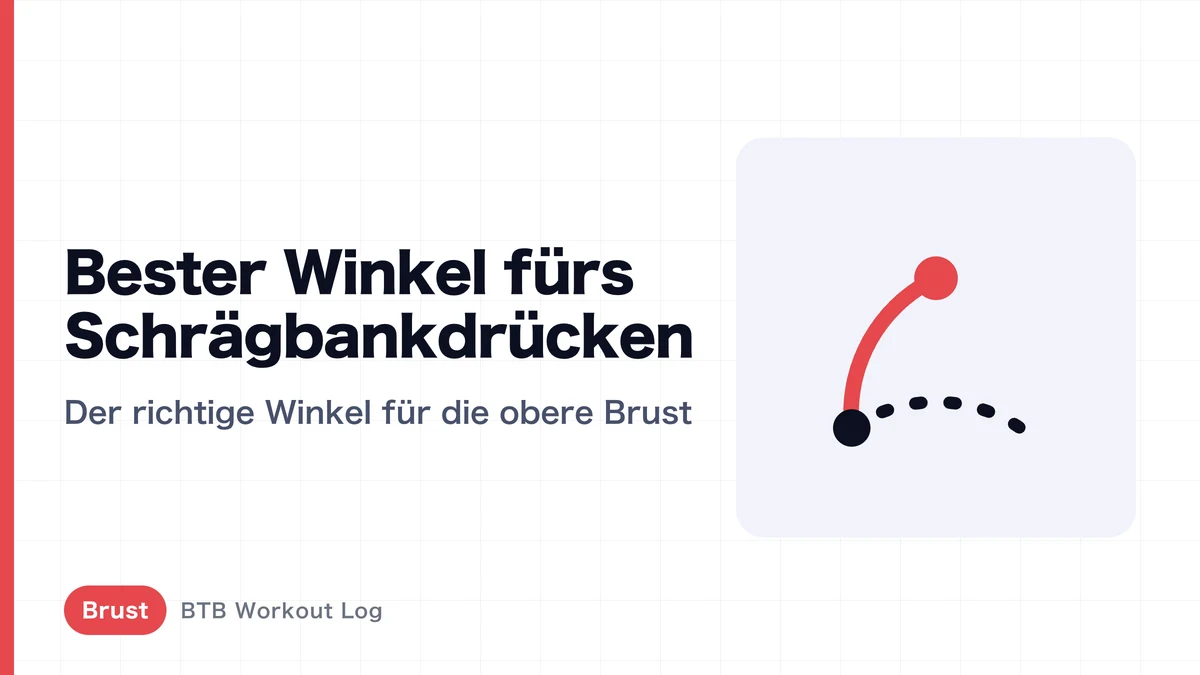 Obere Brust aufbauen | Welcher Winkel ist beim Schrägbankdrücken optimal?