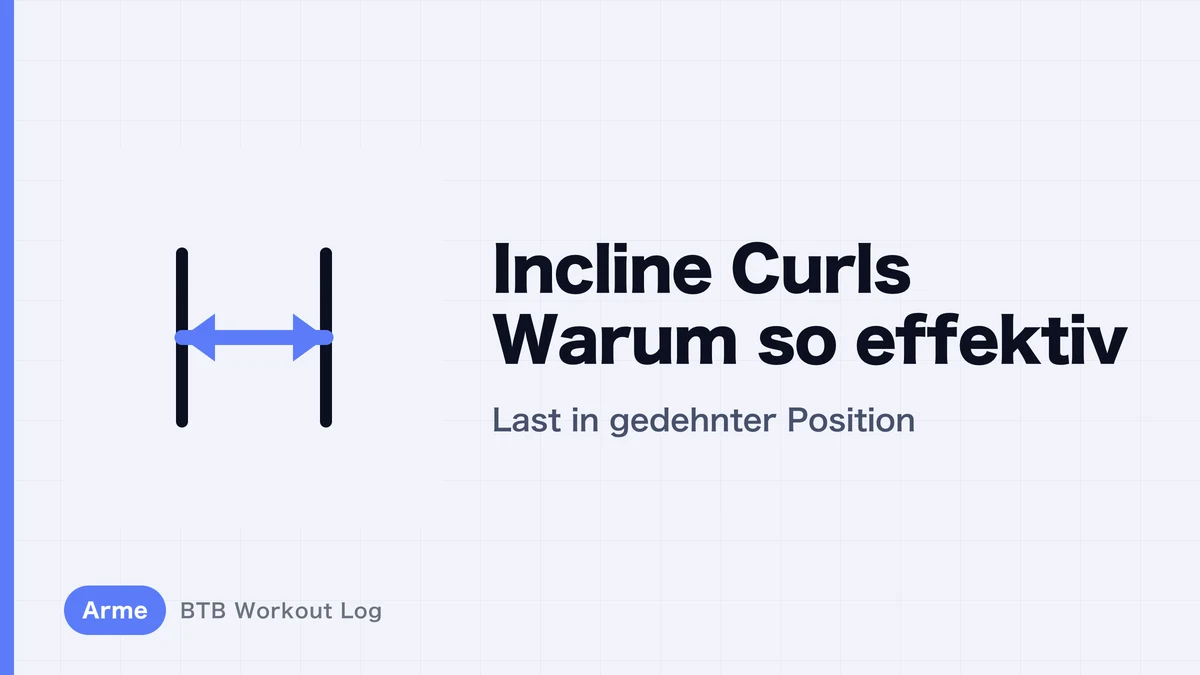 Incline Curls: Warum sie den Bizeps in Dehnung effektiv trainieren