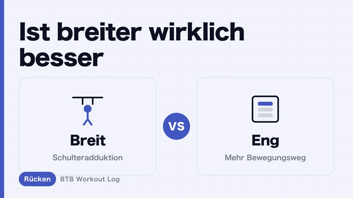 Latzug-Griffbreite: Breit, eng oder neutral – was trifft den Rücken am besten?
