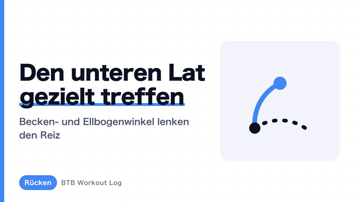 Unterer Latissimus: Form und Übungen für einen breiten Rücken bis zur Taille