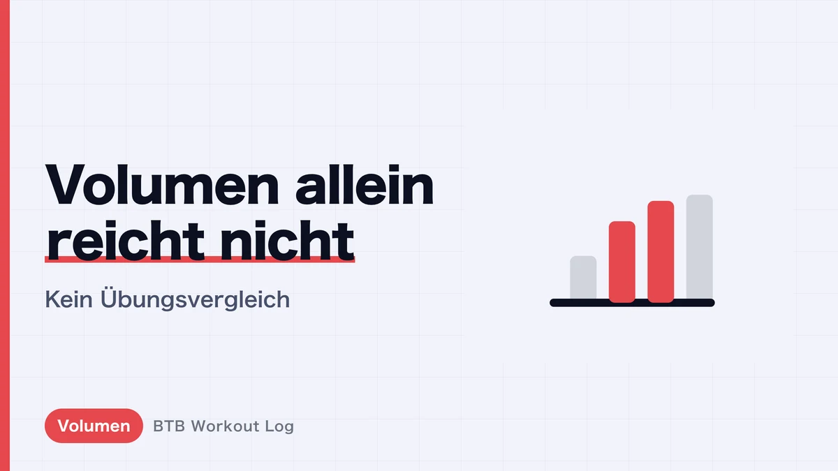 Trainingsvolumen = Gewicht × Wiederholungen × Sätze erklärt Muskelaufbau nicht allein