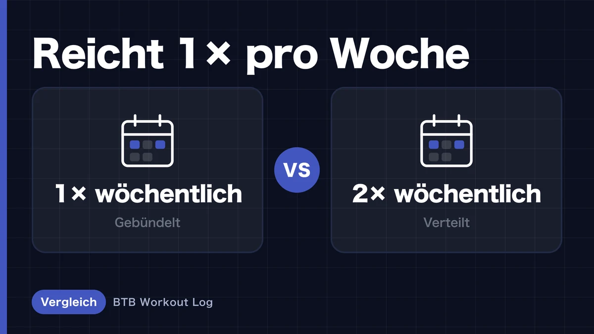 Trainingsfrequenz für Muskelaufbau: 1x vs. 2x pro Woche?