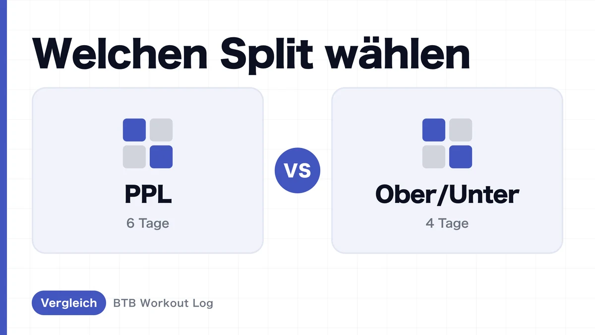 PPL vs Upper/Lower Split – Was ist besser für Muskelaufbau?