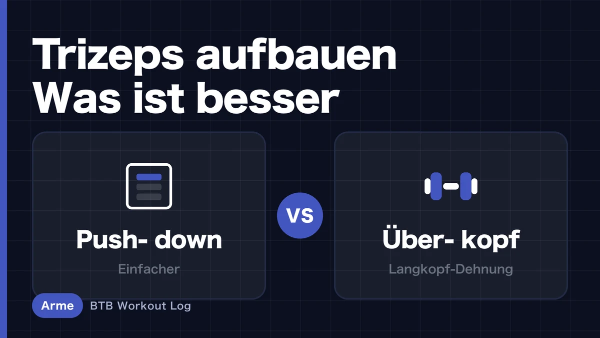 Pushdown vs. Overhead-Extension | Welche Übung baut den Trizeps besser auf?