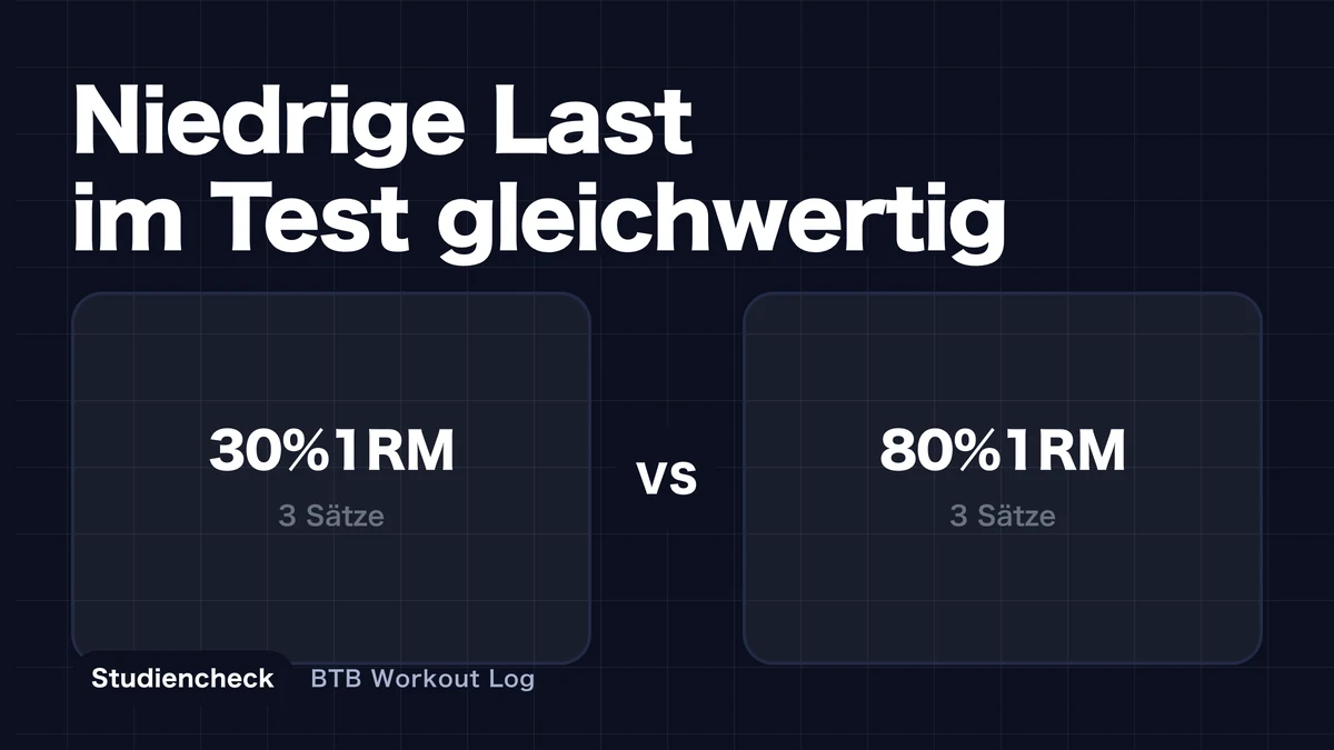 Ein Bild, das einen Vergleich zwischen leichten und schweren Platten zeigt, die zur gleichen Muskelaufbau führen Ergebnisse