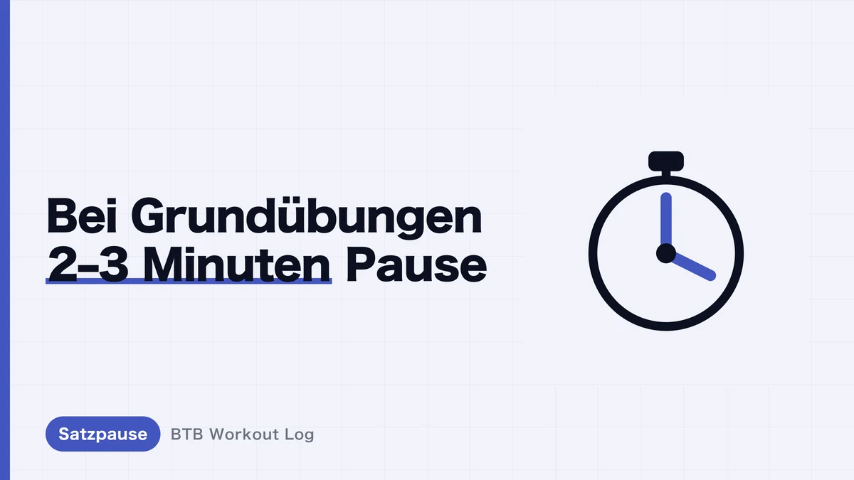 Beste Ruhezeit zwischen Sätzen für Muskelaufbau | Warum 2–3 Minuten besser als kurze Ruhen