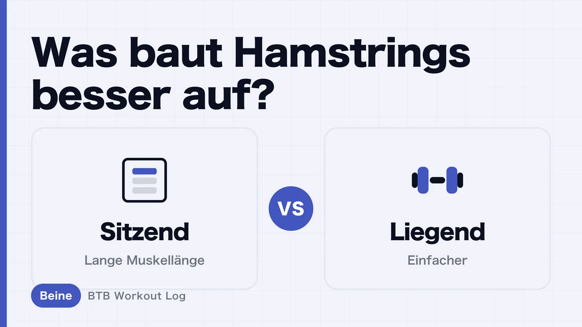 Seated Leg Curl vs. Lying Leg Curl | Welche Variante baut die Hamstrings besser auf?