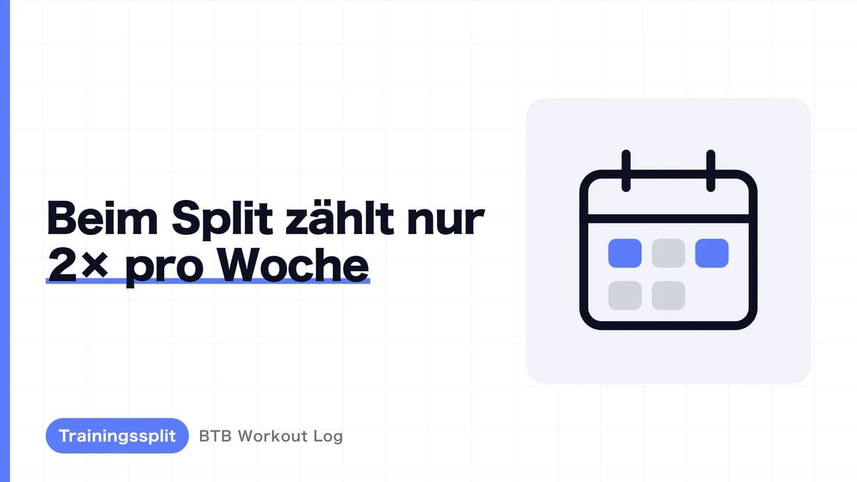 Die besten Trainingssplits im Vergleich | Ganzkörper, Ober-/Unterkörper und PPL für 2–6 Tage