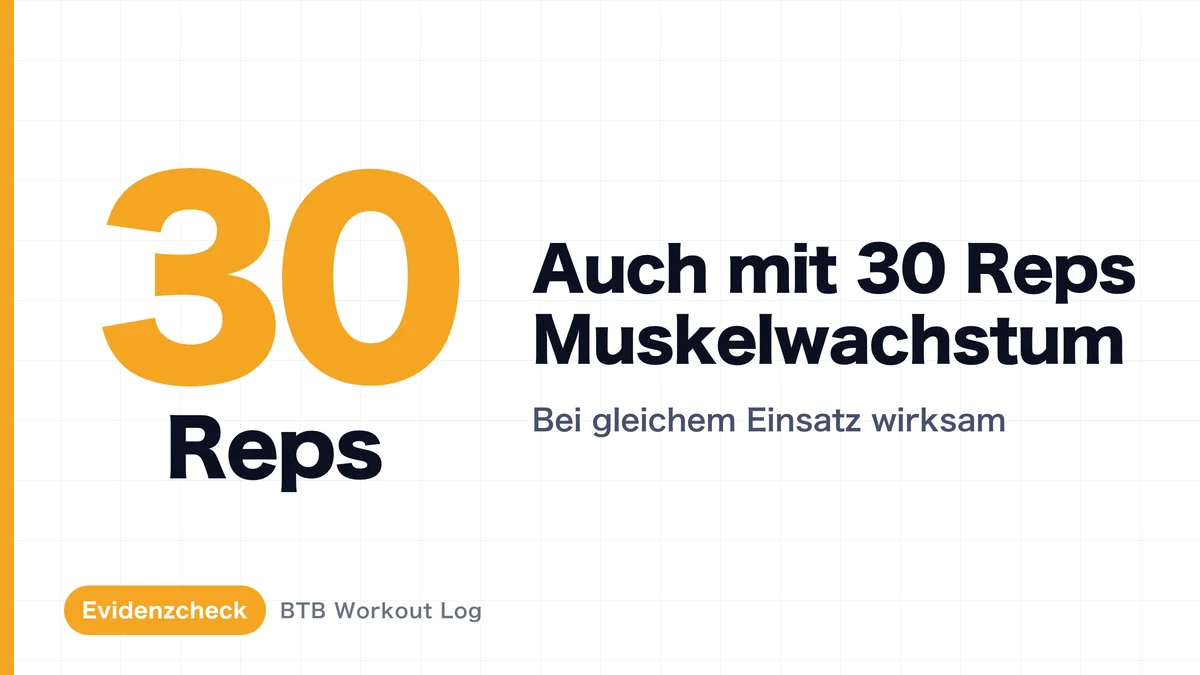 Muskelaufbau mit leichten Gewichten für 30 Wiederholungen – geht das wirklich?