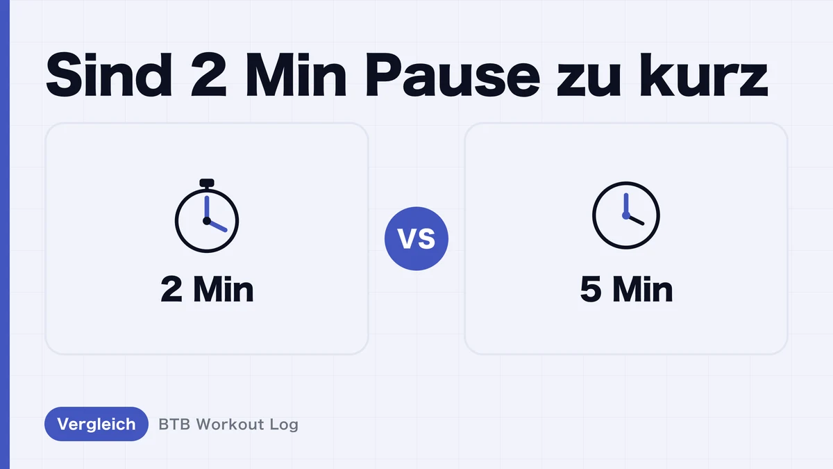 Muskelaufbau: 2 Min. vs. 5 Min. Pause – Was wirkt besser?