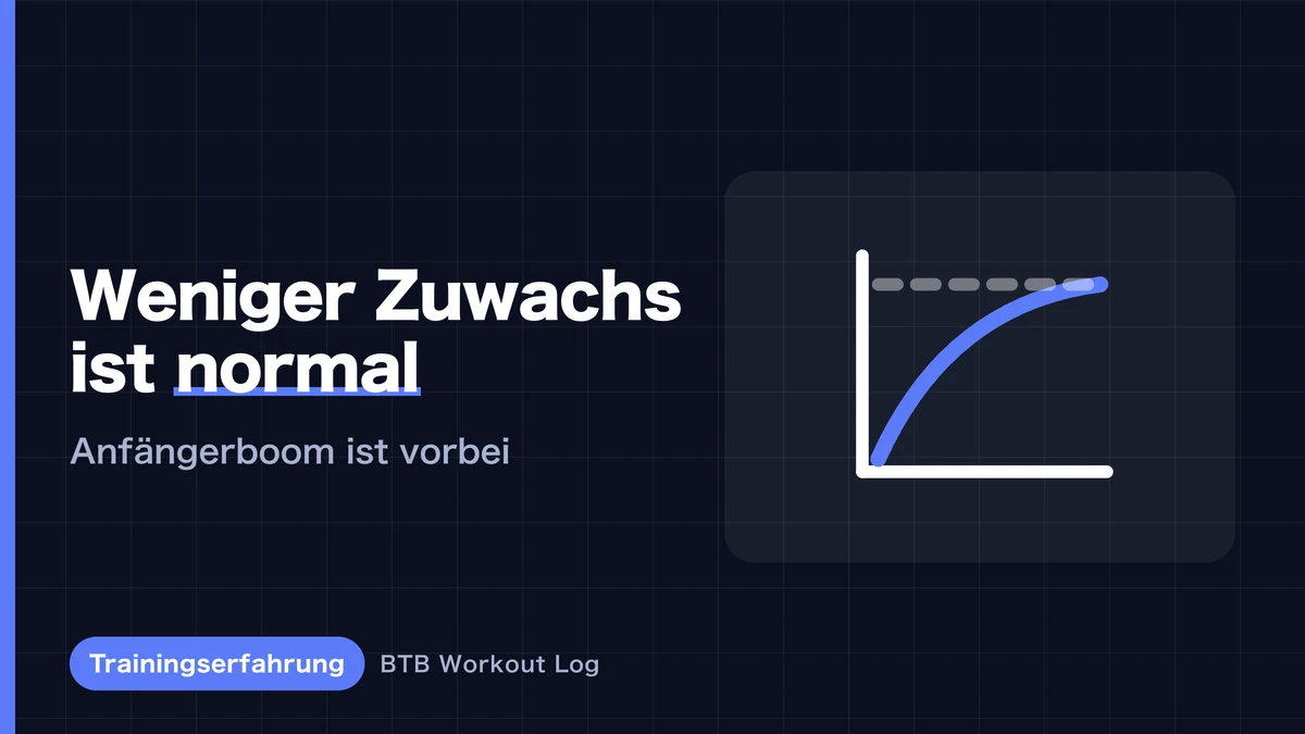 Warum Muskelaufbau mit mehr Trainingserfahrung schwächer wird?