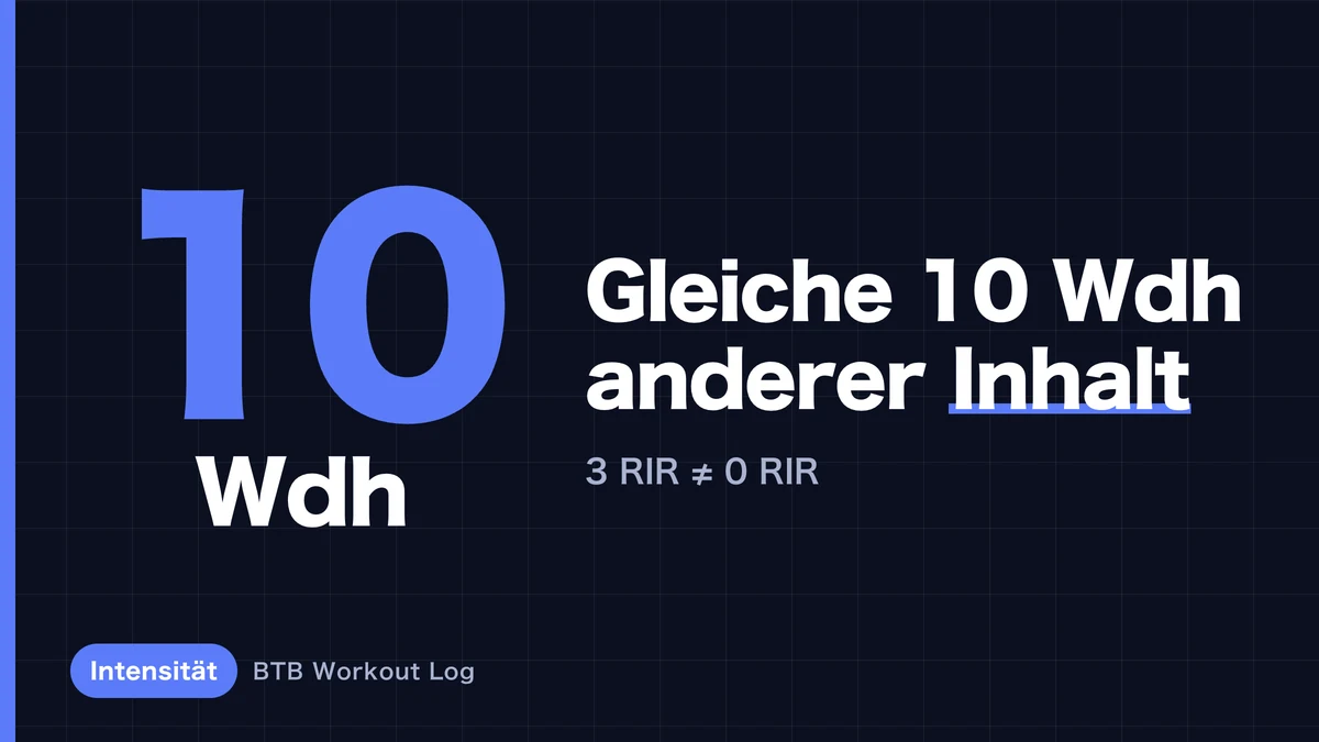Warum 10 Wiederholungen beim Muskelaufbau nicht gleich 10 Wiederholungen sind