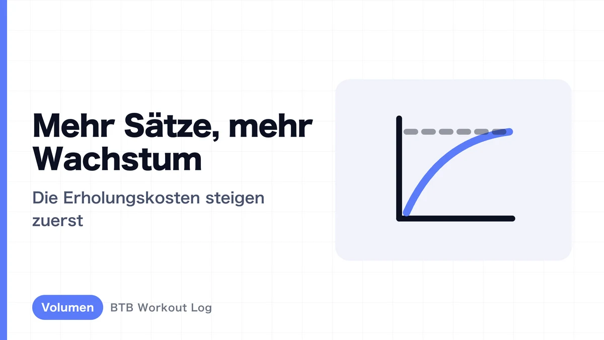 Warum zu viele Sätze beim Muskelaufbau kontraproduktiv werden