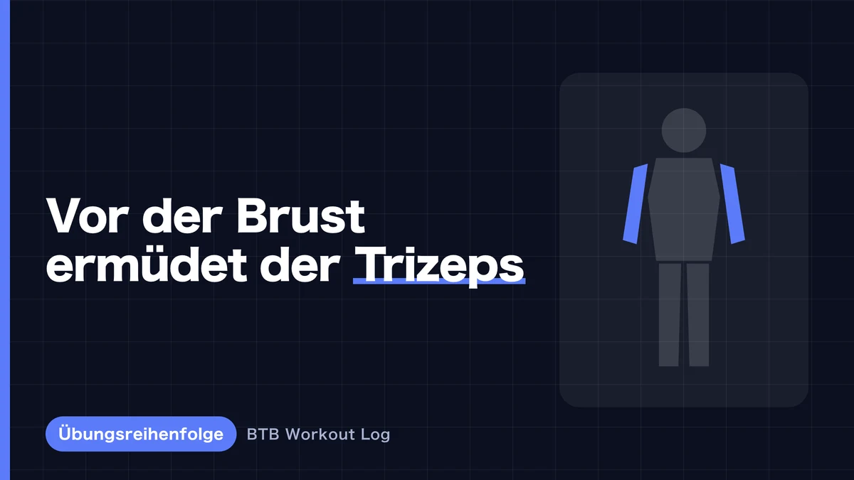 Warum ermüdet der Trizeps am Brusttag vor der Brust?