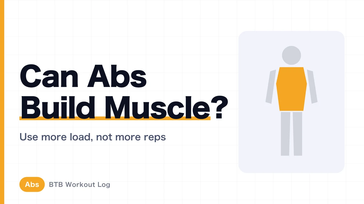 Ab Hypertrophy: Build Thicker Abs With Load, Not Endless Reps