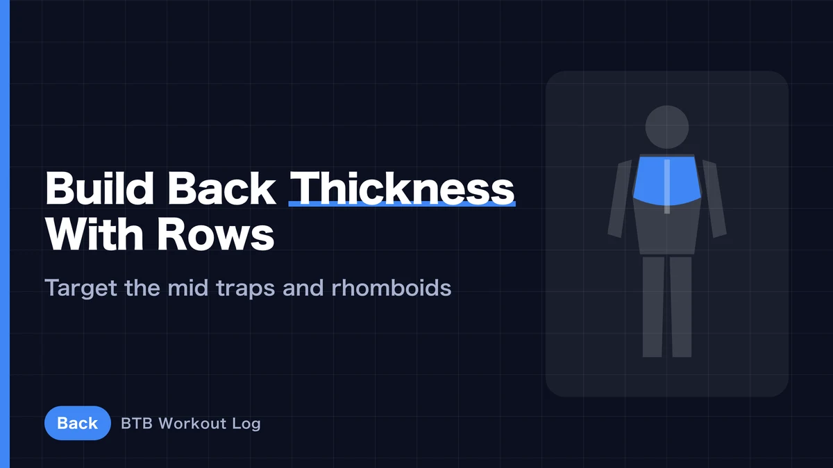 Back Thickness Exercises | 5 Rows for the Mid Traps and Rhomboids