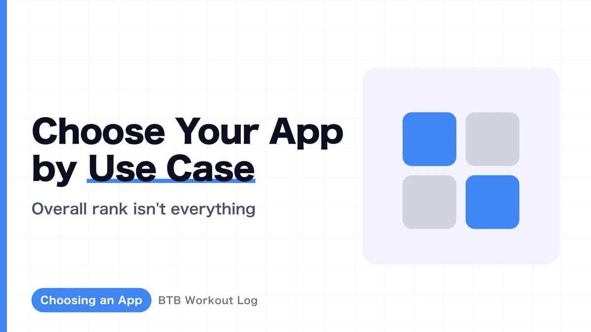 BTB Workout Log app icon and actual screens for workout logging, volume trends, and weekly sets by muscle group