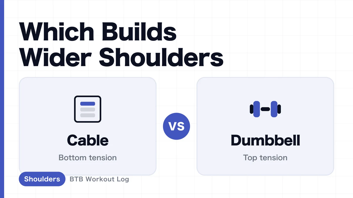 Cable vs Dumbbell Lateral Raises | Which Builds Wider Shoulders?