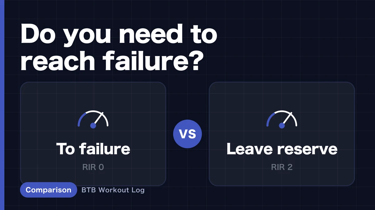 Training to Failure vs. Leaving RIR: Which Is Better for Hypertrophy?