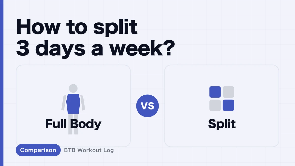 Full Body vs a Split: Which Should You Run on Three Days a Week?